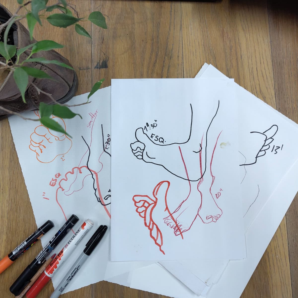 Resultado A Prática do Risco